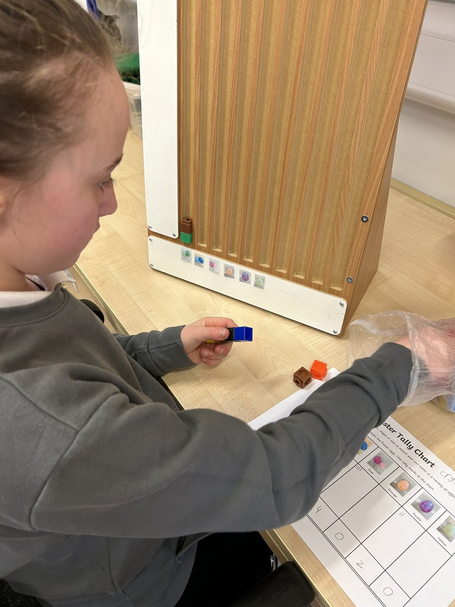 Craig_Maths's tweet photo. S1 loved having an Easter egg hunt today. They tallied up the number of eggs found and turned it into bar graphs. 🥚 @CraigmarlochINV https://t.co/CKgnHehJGj