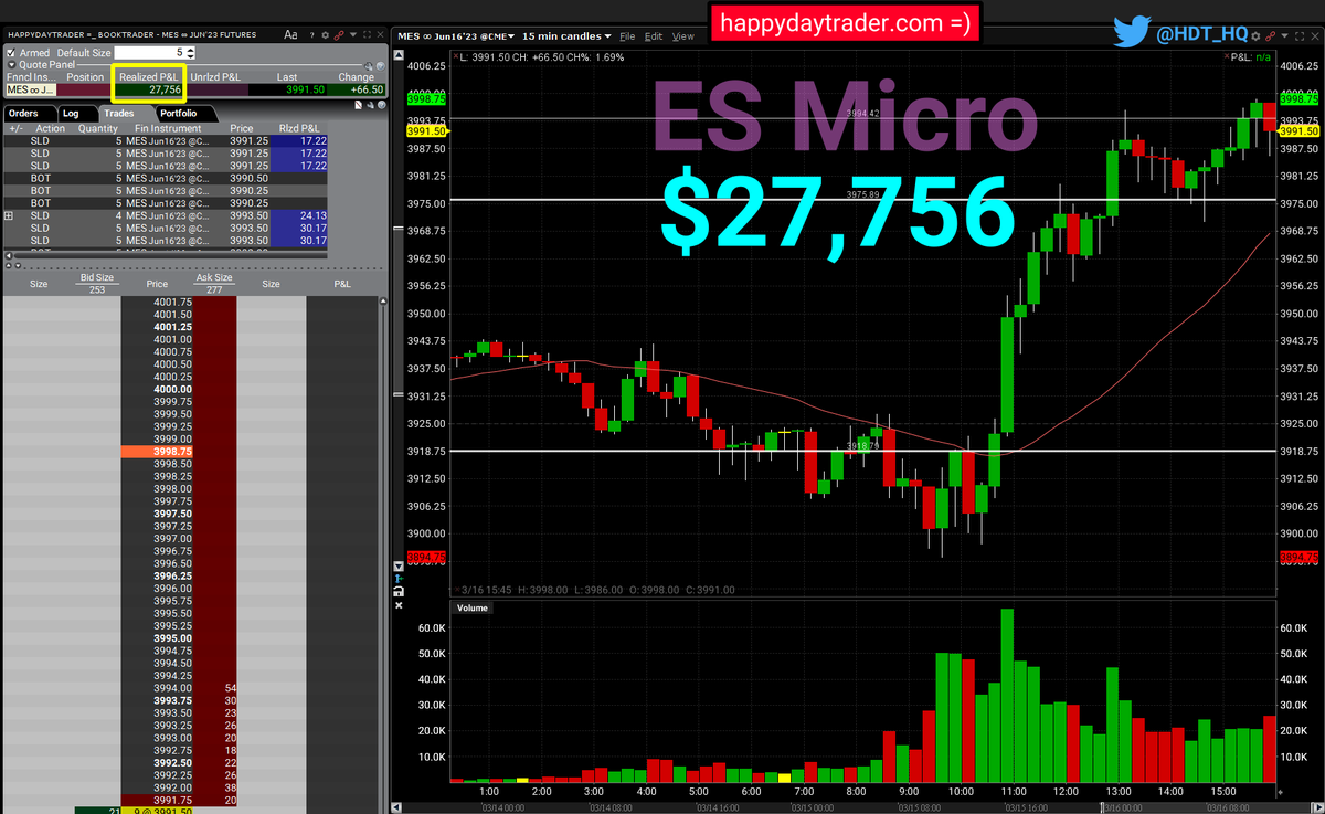 HDT_HQ's tweet image. Profit $27,756 ๐๐๐
๐ฐ๐ฐ๐ฐ๐ฐ๐ฐ๐ฐ๐ฐ
๐ฐ๐ฐ๐ฐ๐ฐ๐ฐ๐ฐ๐ฐ๐ฐ๐ฐ๐ฐ
๐ฐ๐ฐ๐ฐ๐ฐ๐ฐ๐ฐ๐ฐ๐ฐ๐ฐ๐ฐ
Buying pull backs and grapping money out of seller hands!
#trading #investing #stocks #futures #silver #gold #eminis #wsb #wallstreetbets