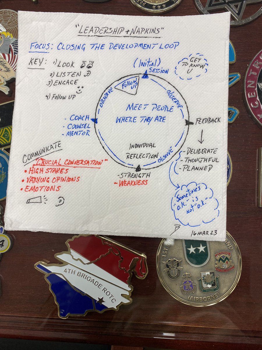 Beags_Beagle's tweet image. For the sake of educating, developing and a healthy dialogue. I’m starting “Leadership and a Napkin” 😊 If you have thoughts, ideas and input…let’s mix it up virtually 👏🏾 Rules: use bullets, bad art is ok (but clean), be succinct. Have fun! #developleaders First example 👇🏾