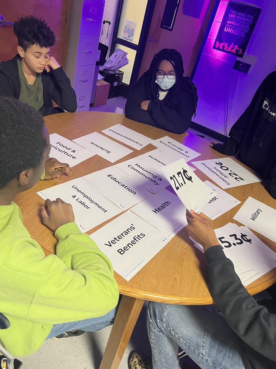 MrsAjThompson1's tweet photo. It’s Tax season… Students are learning how their federal tax dollars are spent. (Categorizing tax categories with corresponding amounts) #2185Pride #CTAEdelivers https://t.co/rqRrHfATIa