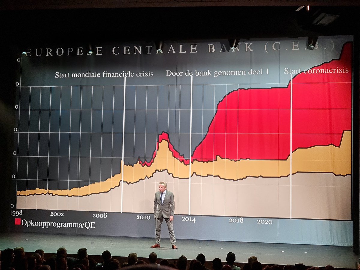 paulbuitink's tweet photo. Een opgeblazen grafiek van een opgeblazen balans.

In het theater bij:

"Door de Bank Genomen 10 Jaar Later"

@georgevanhouts. https://t.co/vu789MpbAM