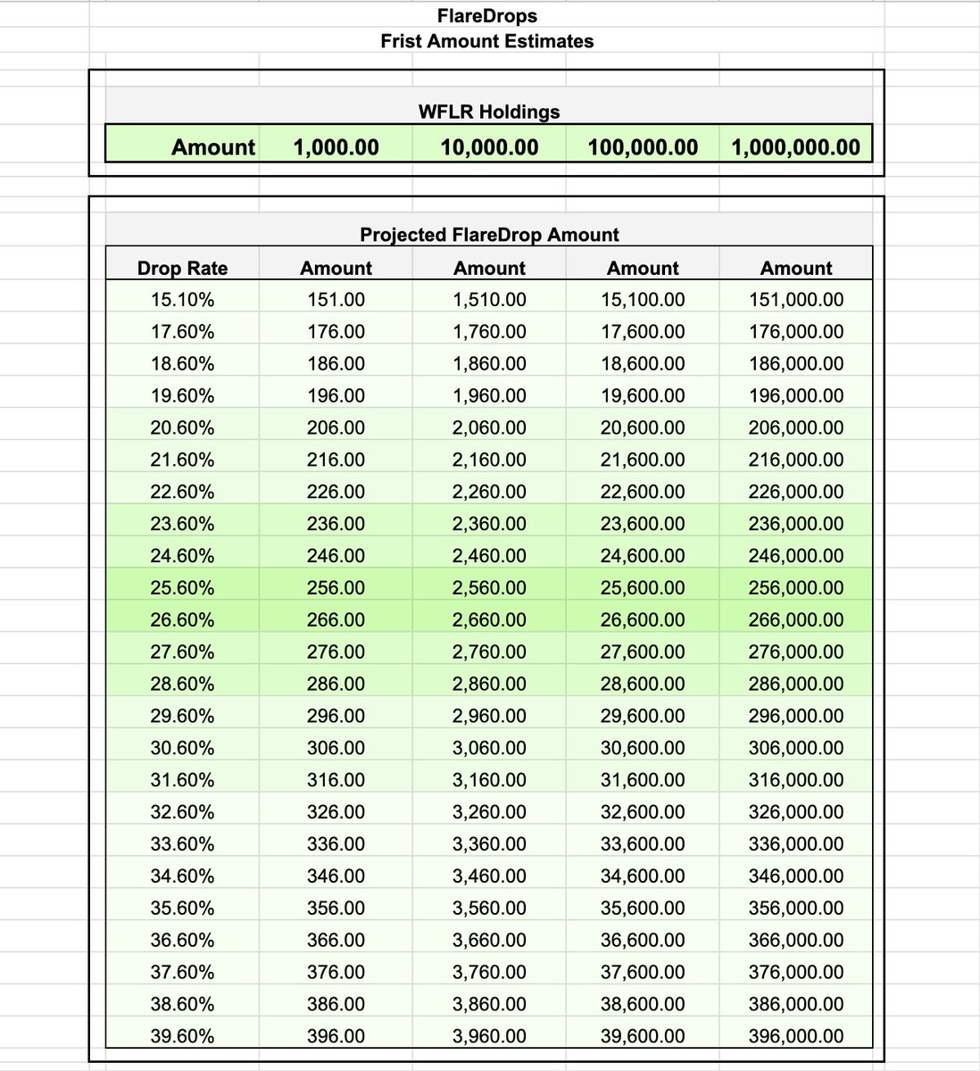 GPK_Junky ☀️ tweet media