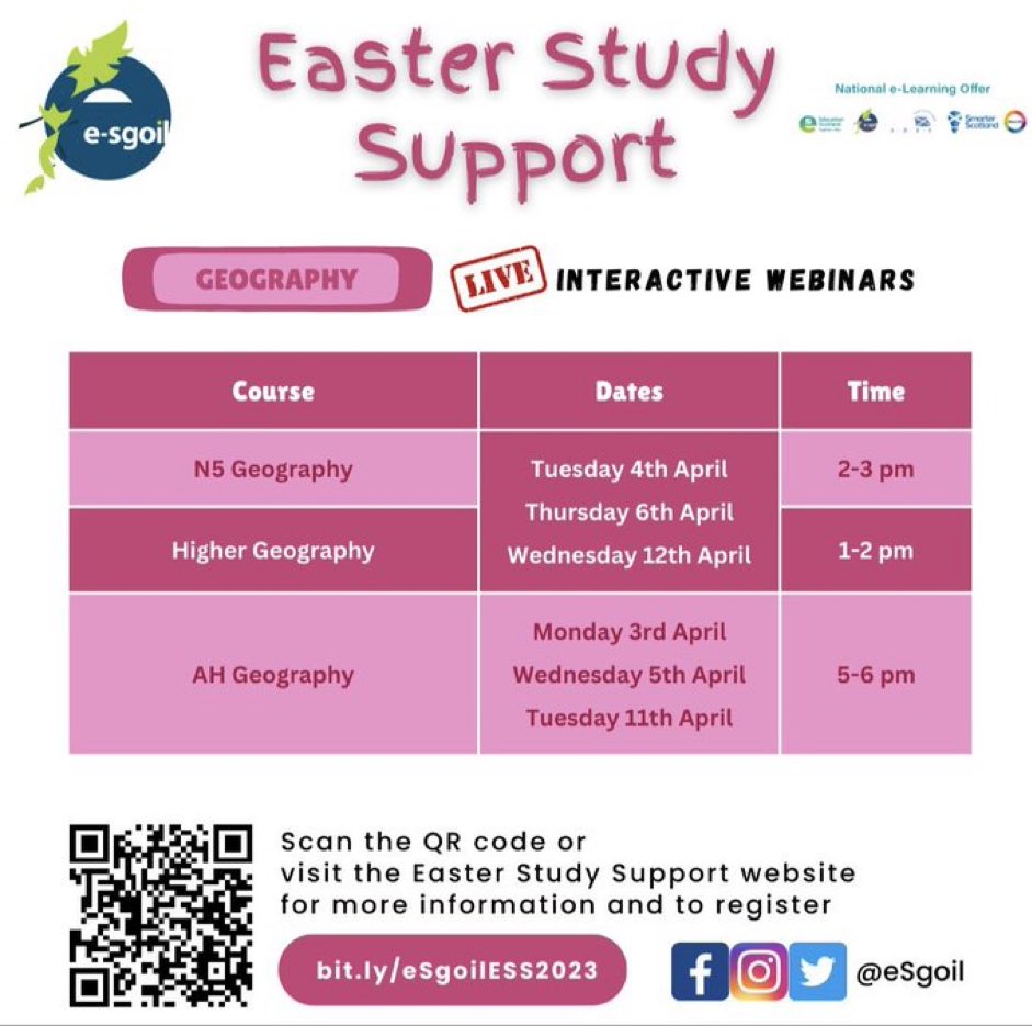 Sign up #nationalgeography and #highergeography. This support comes with three to four weeks to go until the exam. Preparation has been happening all year with the ongoing assessment work.  Now it’s time for the final push.
