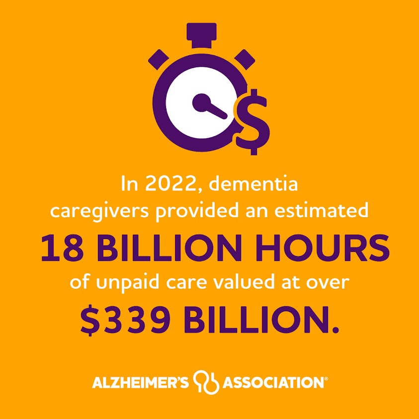 Dementia caregivers deserve as much support as they give every day. This is why Congress must advance the Comprehensive Care for Alzheimer’s Act. bit.ly/3FpzydR