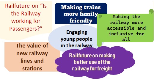 Railfuture's tweet image. It's our Annual National Conference in Leeds two weeks today (Thu 30th).  Don't let the scheduled rail strike put you off - lots of interesting speakers.  And, the option of watching via Zoom.  More at railfuture.org.uk/display3065 - or direct to booking at railfuture.org.uk/conferences/