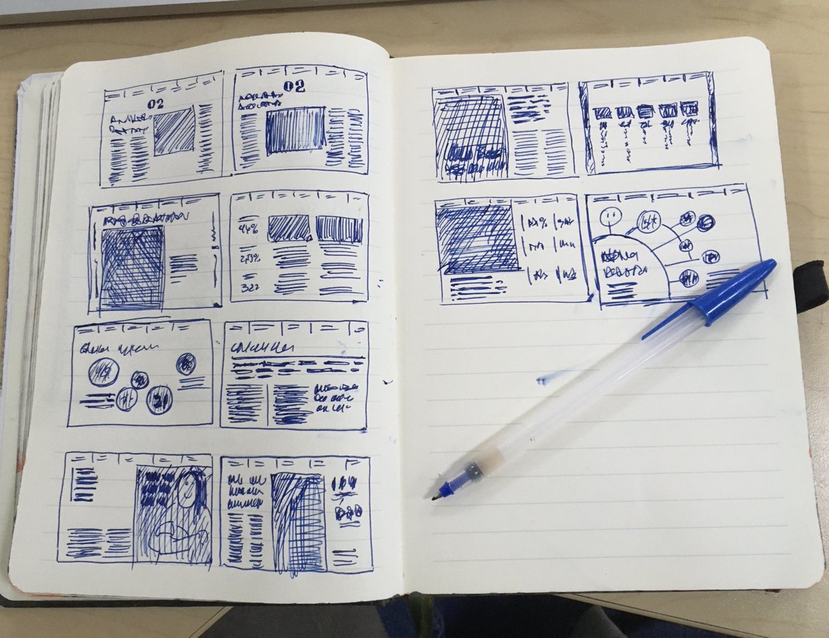 GAiquel's tweet image. #inspiracion #editorialdesign #diseño