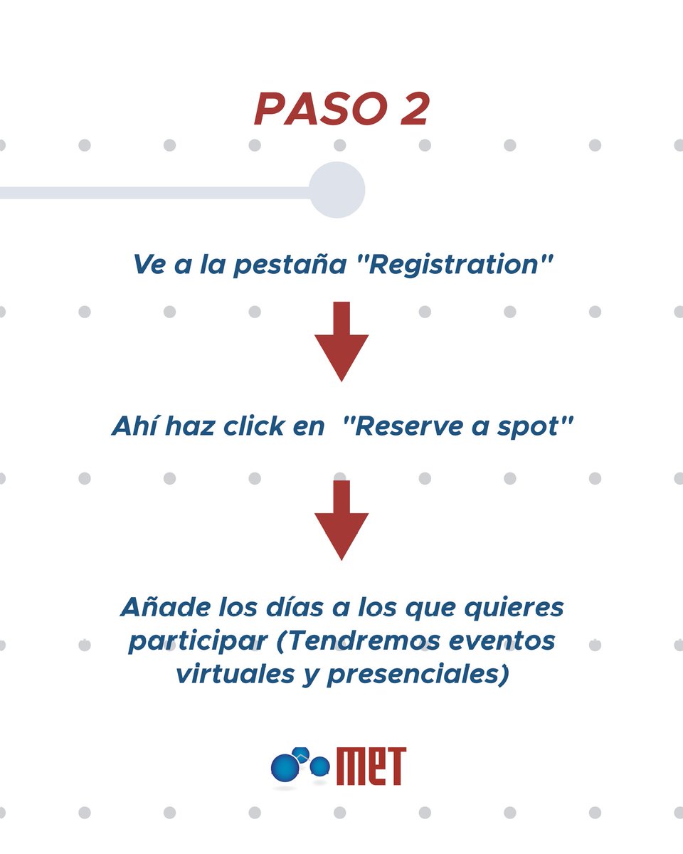 METcommunity's tweet photo. ¿Ya sabes cómo asistir a nuestro foro #WEF? 🤔

¡Desliza para conocer el paso a paso!

Encuentra toda la información:
https://t.co/tn8pZWaMqB

.
.
.

#womeninspiringwomen #womenempoweringwomen #mujereslideres #emprendedoraslatam https://t.co/hCrSqdDyMM