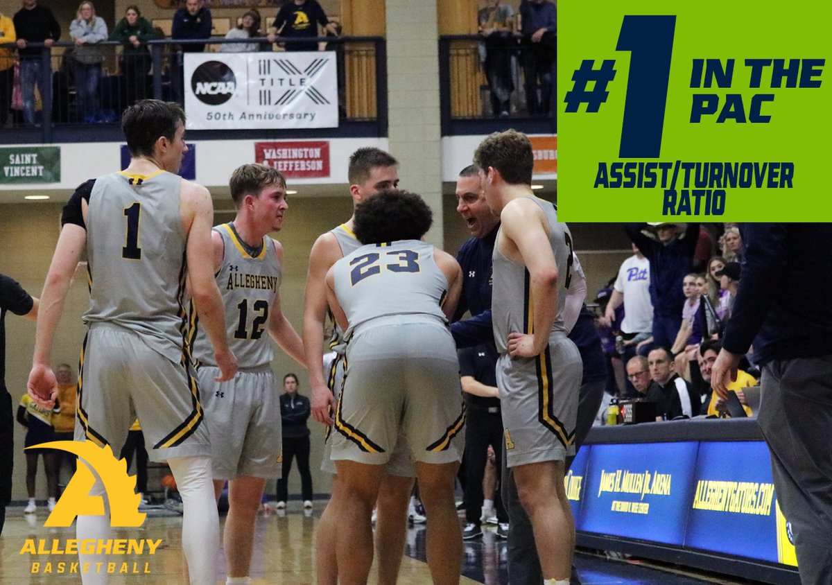 Allegheny MBB tweet media