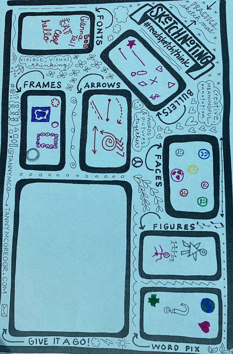 The 5th grader class I worked with today LOVED creating their visual vocabulary to get ready for sketchnoting a read aloud next week!! ✏️🗒️ I loved sharing this type of thinking with them! Thanks @TannyMcG for the great template!! #TodayISketchnotEd