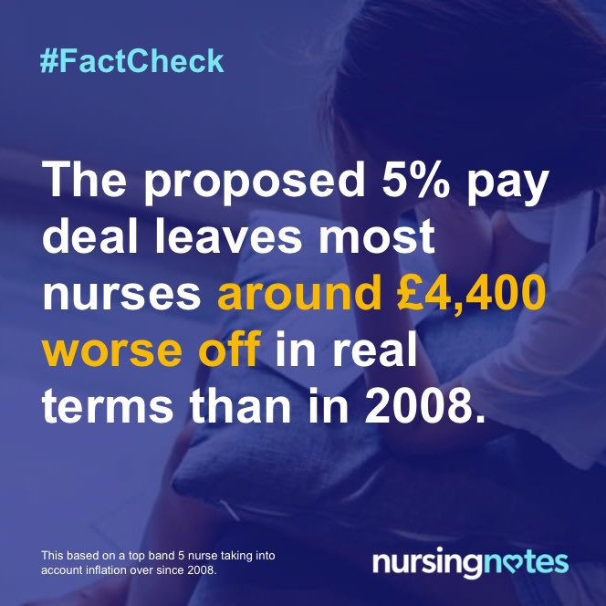 5% won’t improve retention

5% won’t increase recruitment

5% leaves most nurses (and many other staff) around £4,400 worse off in real terms than in 2008

The Government need to do so much better for an NHS in crisis