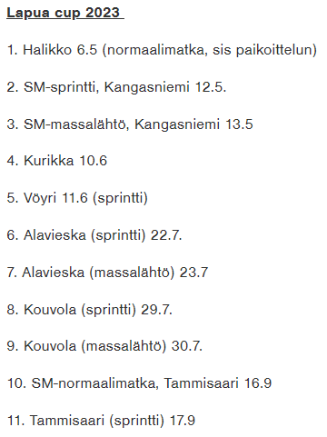 PassilaTrailRun's tweet photo. SM-sprintti ja massalähtö vaihtuneet Kangasniemelle. https://t.co/XN97KWKp4F