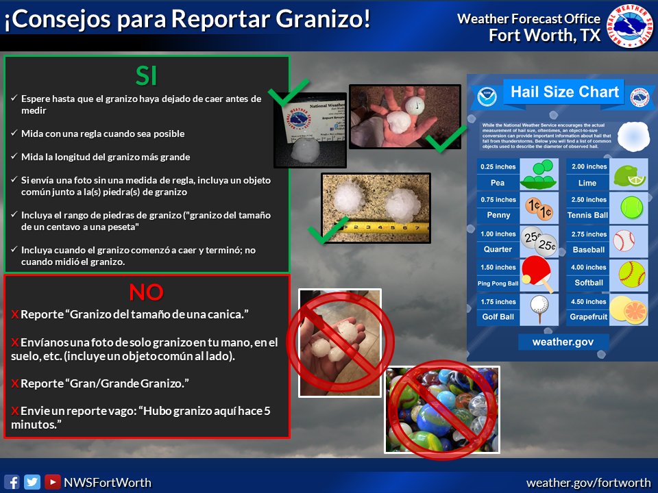 NWSFortWorth's tweet photo. Wait until the hail has stopped falling before collecting &amp; measuring the largest hail stones! Here are some tips.

Espere a que pase la tormenta antes de medir el granizo más grande. Siga estos consejos de como medir y reportar granizo. #dfwwx #txwx #texomawx https://t.co/wSkYmMQYzp