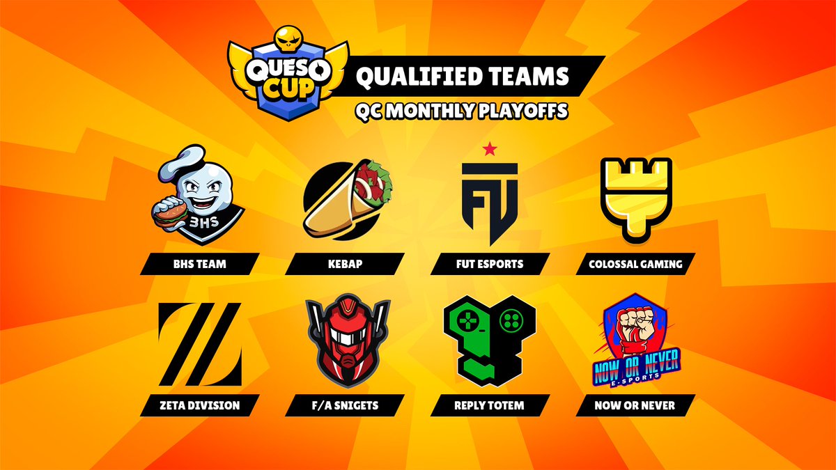 Congratulations to the 8 qualified teams of the March Open Qualifier!!!!👏👏👏

Next week: Monthly Playoffs! 🧐