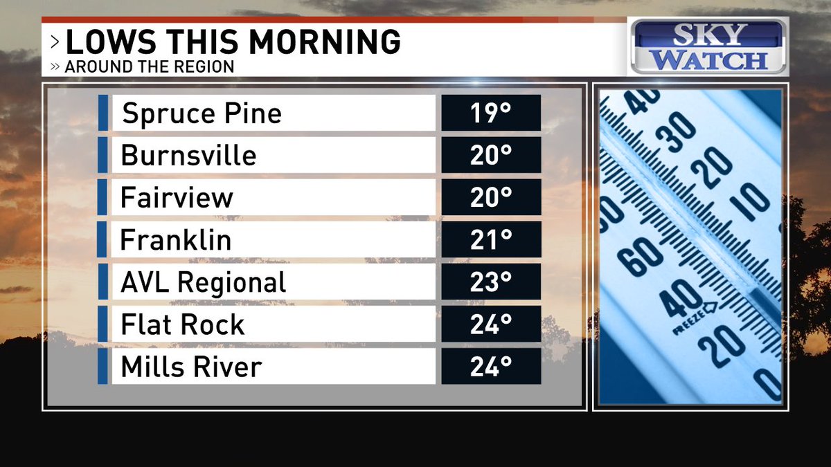 Jason Boyer tweet media