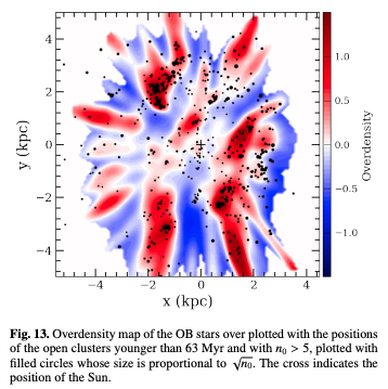 Juan Diego Soler (@juandiegosoler) on Twitter photo <a href="/kaleybrauer/">Kaley Brauer 💫</a> Maybe a better comparison to Herschel's map is one like this one from <a href="/rdrimmel/">Ronald Drimmel 🇺🇦</a> et al. 2022.
ui.adsabs.harvard.edu/abs/2022arXiv2… <a href="/kaleybrauer/">Kaley Brauer 💫</a> Maybe a better comparison to Herschel's map is one like this one from <a href="/rdrimmel/">Ronald Drimmel 🇺🇦</a> et al. 2022.
ui.adsabs.harvard.edu/abs/2022arXiv2…