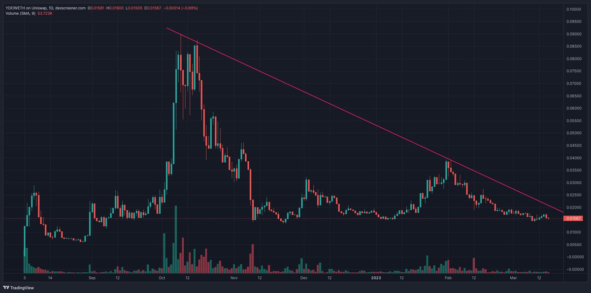 Crypto Matt tweet media