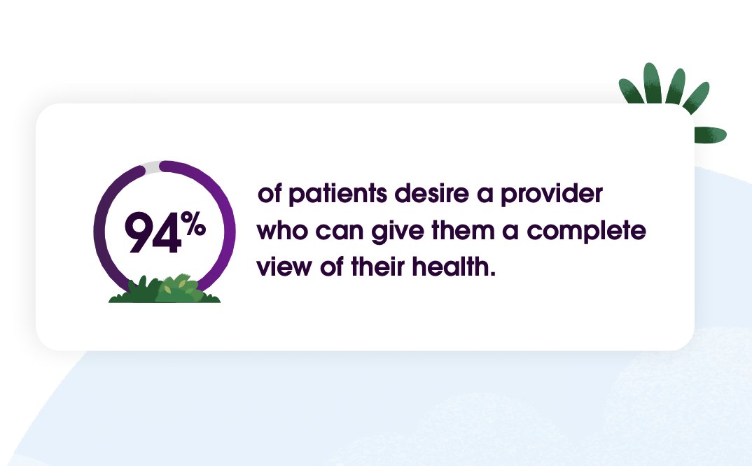 Michael Gaven (@michaelgaven) on Twitter photo Successful #healthcare providers leverage technology like our <a href="/Salesforce/">Salesforce</a> #HealthCloud to gain a complete view of a patient's journey.
According to our research, it's easy to see why. Patients want personalized care.
Don't you agree, <a href="/DavidCousins_SF/">David Cousins</a>?
sforce.co/3kVW9HG Successful #healthcare providers leverage technology like our <a href="/Salesforce/">Salesforce</a> #HealthCloud to gain a complete view of a patient's journey.
According to our research, it's easy to see why. Patients want personalized care.
Don't you agree, <a href="/DavidCousins_SF/">David Cousins</a>?
sforce.co/3kVW9HG