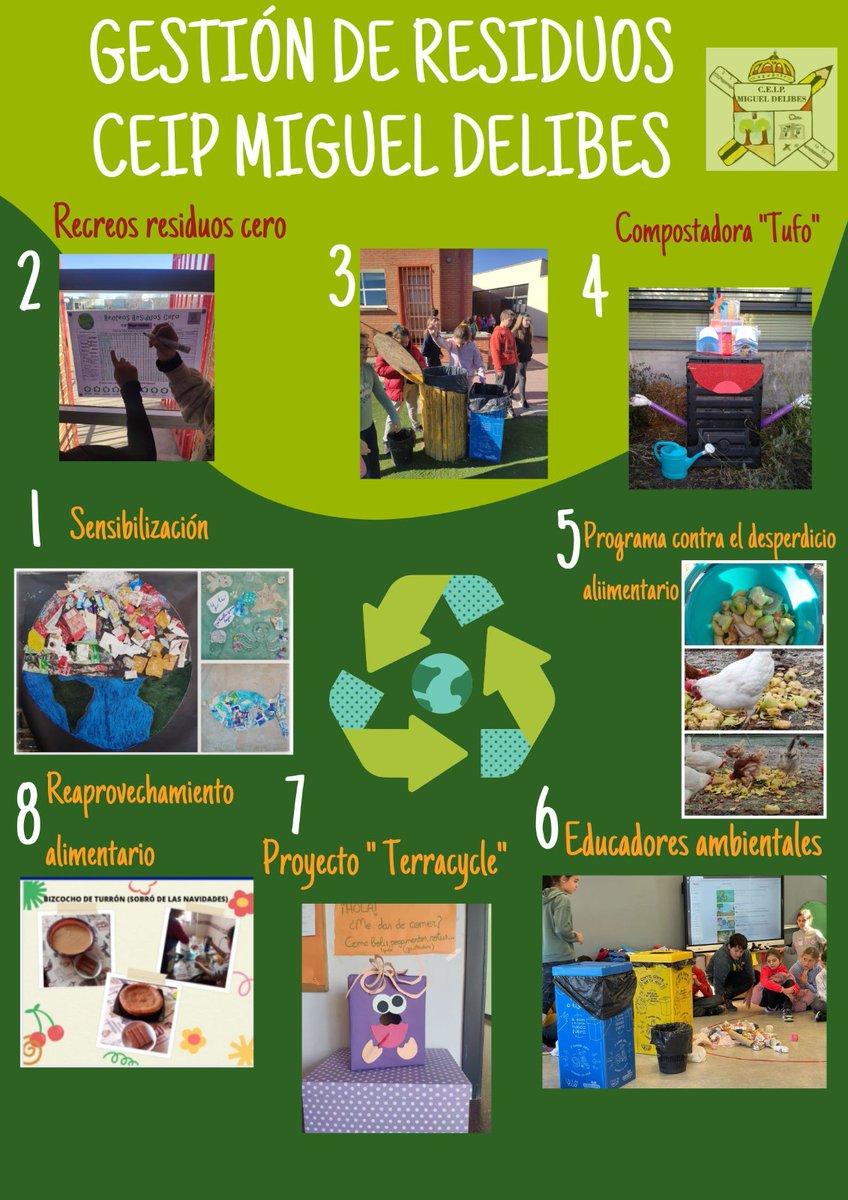 <a href="/DELIBESALDEAMAY/">CEIP Miguel Delibes</a> participó ayer en la Feria de proyectos ecosociales del Programa #MOAI del #SelloAmbientalJCyL con los centros participantes en #CyL y <a href="/pablolabajos_ma/">Pablo Labajos Martín</a> Gracias a todos por hacerlo posible! 💚  <a href="/educacyl/">Educación JCyL</a> <a href="/naturalezacyl/">Naturaleza Castilla y León</a> <a href="/praecyl/">Prae</a>