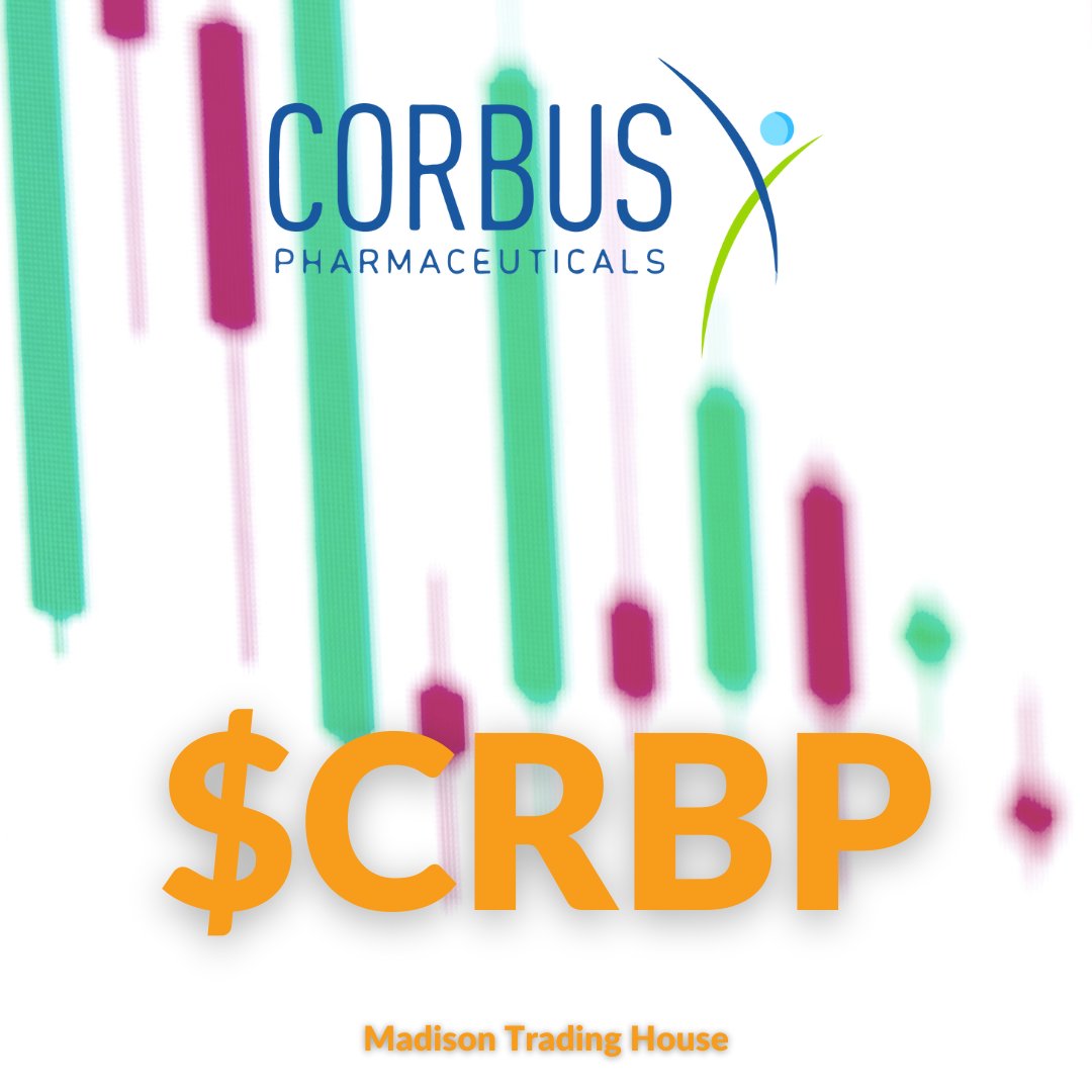 TradingMadison's tweet photo. Traders! $CRBP @corbuspharma  popped up on the radar inside our proprietary trading software today. There is no specific news or catalyst that can correlate or justify with the stock's price action for the day. #topgainers #smallcaps #pennystocks #daytrading https://t.co/6amcxH0hT9