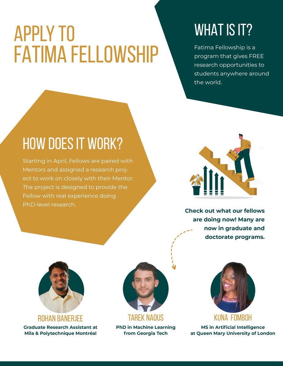 Fatima Institute for Global AI Research tweet media