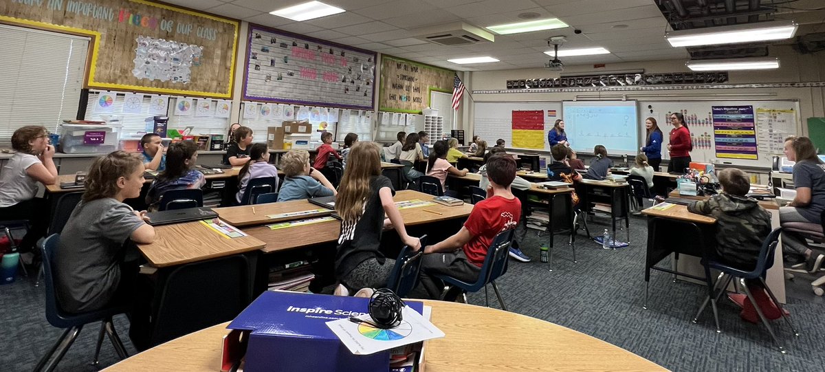 WeboStrength's tweet photo. Today was @WeBoAthletics Athletic Ambassadors last trip to @ThorntownES to deliver our final lesson on #Responsibility. It has been an amazing ride this year with this group! 🚴🚴‍♀️ https://t.co/tqM22miP1k