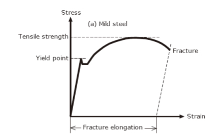 deschamps_a's tweet photo. @zerohedge mmm if steel breaks at that point, what happens to paper (money)?? https://t.co/xY7H2c0fNR