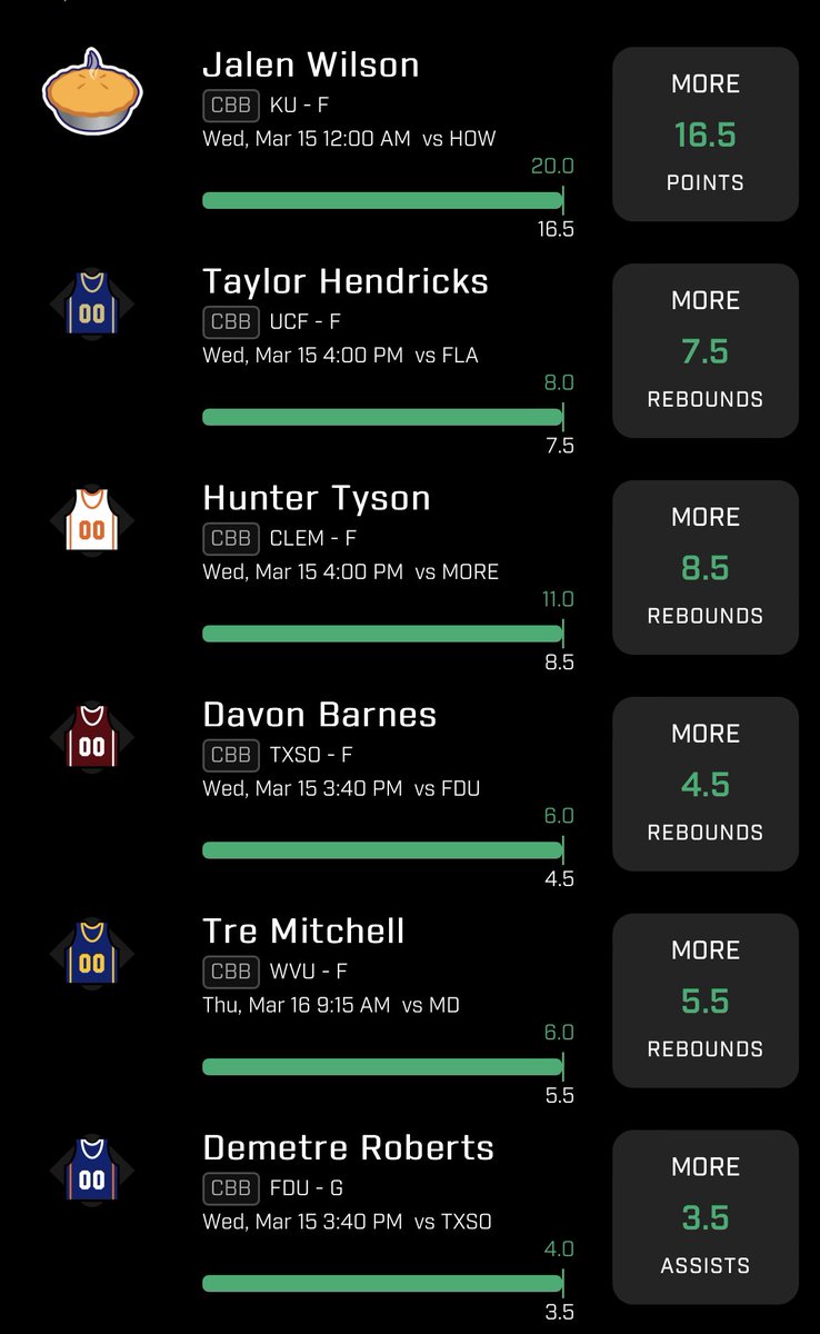 #MarchMadness  #Bang #Prizepicks #CBB