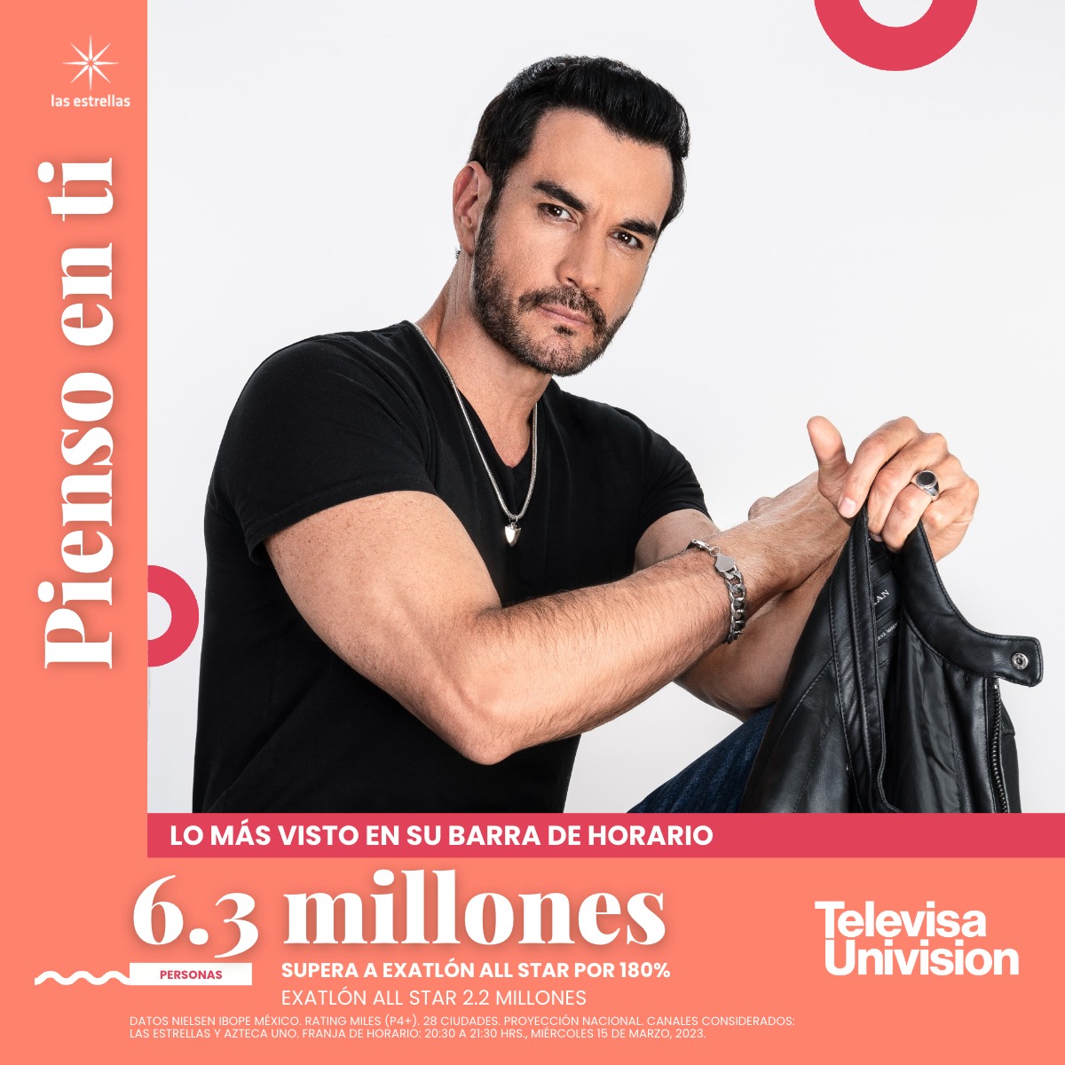 ✅ #PiensoEnTi 🤔 se está consolidando muy rápido en el gusto de los televidentes mexicanos.

#TUPrensa #Ratings