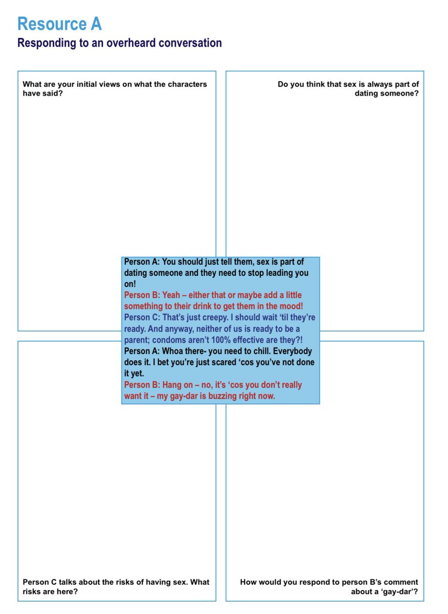 SafeSchools_UK's tweet image. We have been sent this by a parent. The school claims it is a @PSHEassociation resource. Please can you Confirm or deny if this is yours. #ThisWasInASchool