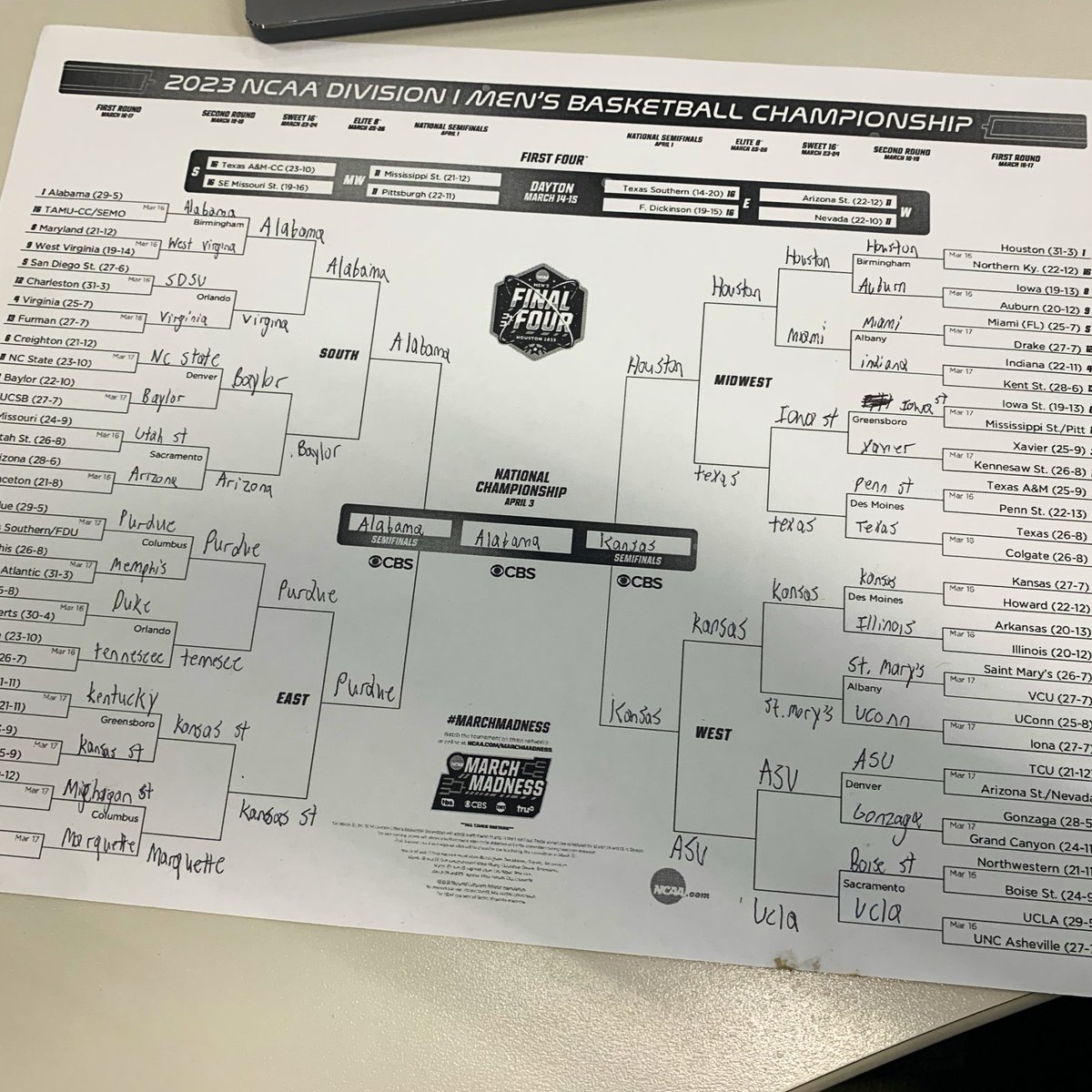 MattMatthies7's tweet photo. Brackets busted ❌

A fun &amp; productive day🏀

@sportscronkite https://t.co/AfsZxD0yCc