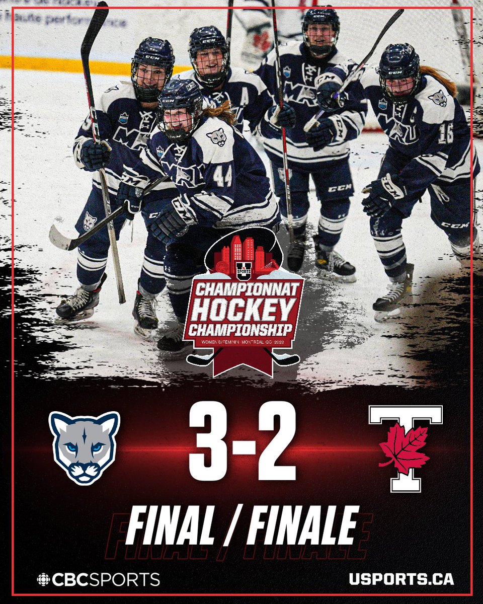WHKY: Final Score! <a href="/MRUCougars/">Mount Royal Cougars</a> win 3-2!

HKYF: Score Finale! <a href="/MRUCougars/">Mount Royal Cougars</a> gagne 3-2!

#ChaseTheGlory | #ViserHaut