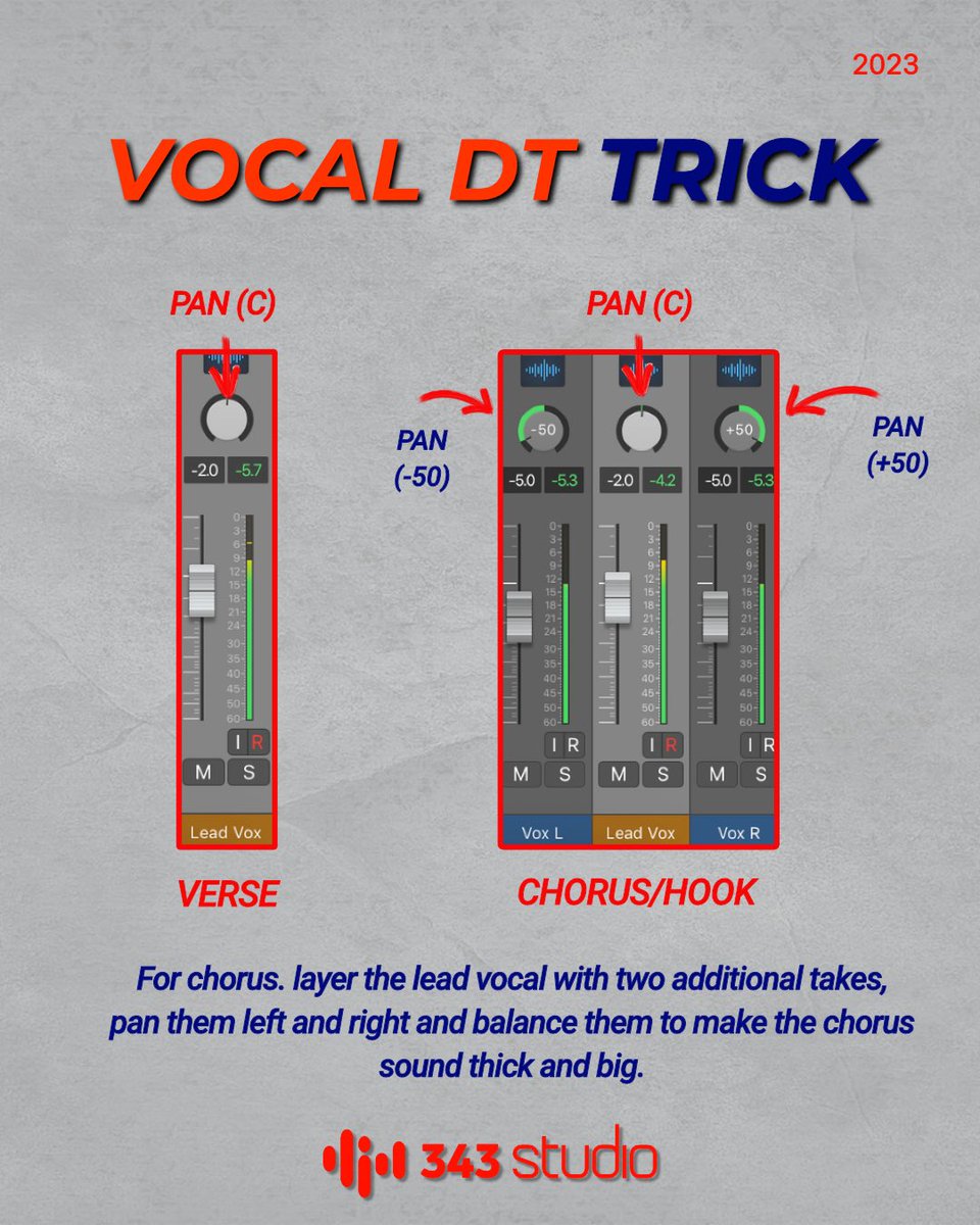 Vocal DT trick for Producers💎
#musicproduction #producertips #vocaltips #mixingtips #musicproductiontips