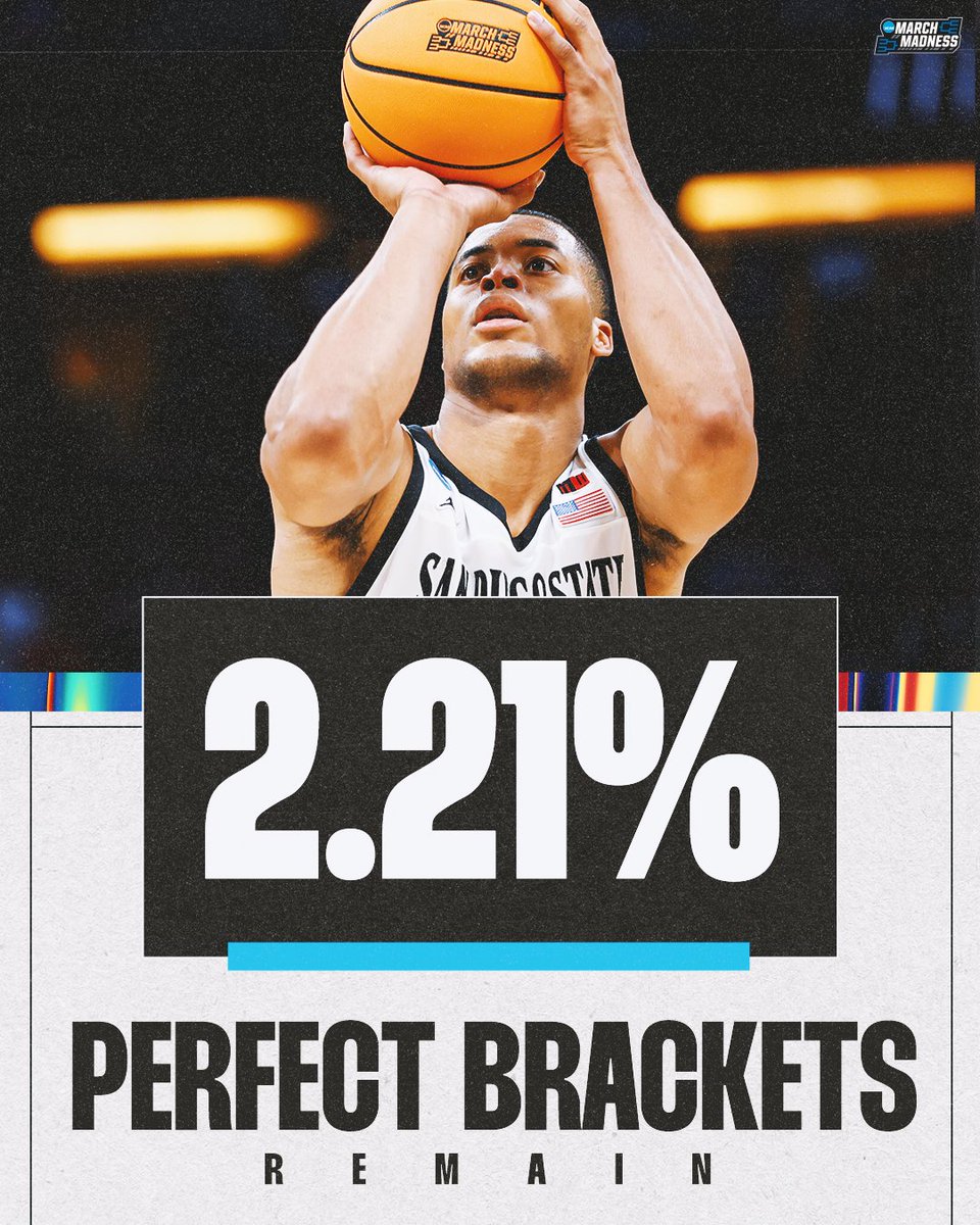 MarchMadnessMBB's tweet photo. Who still has a perfect bracket? 👀

#MarchMadness https://t.co/IcHLsfJaMJ
