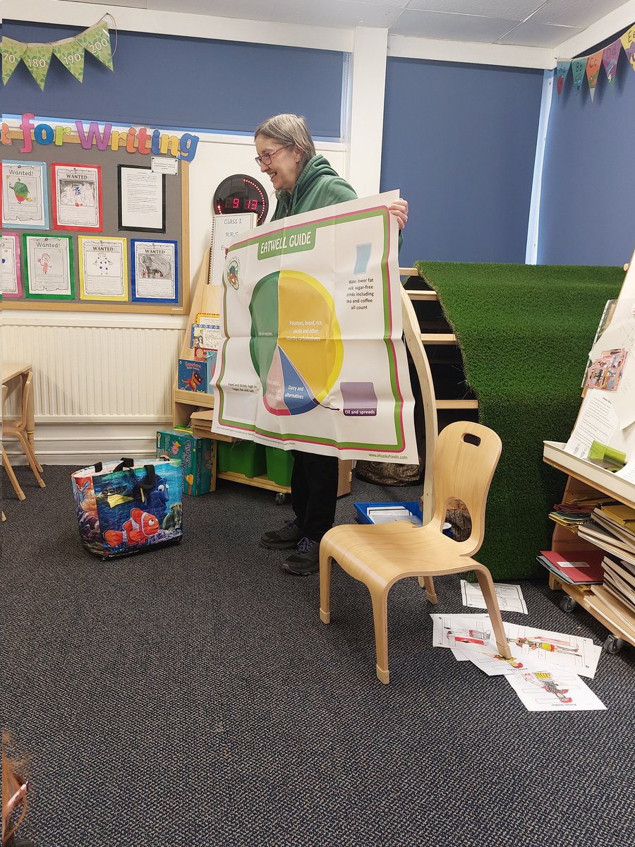 minishant_ps's tweet image. Thank you to Jen from @PhunkyAyrshire for visiting us today. We had great fun working together to sort a variety of foods into the correct section of the eat well plate! @ScienceWeekUK @STEMLearningUK #STEMWeek2023