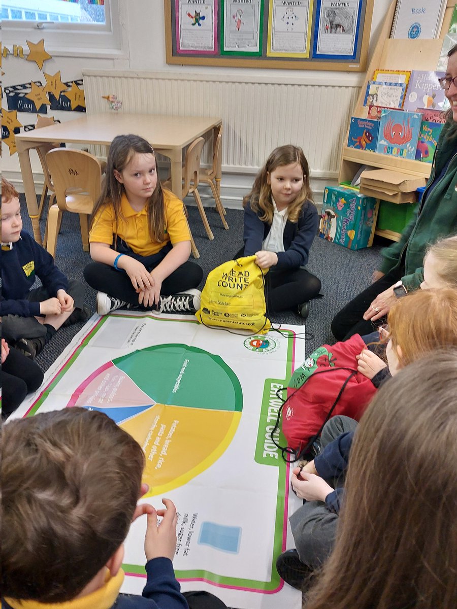 minishant_ps's tweet image. Thank you to Jen from @PhunkyAyrshire for visiting us today. We had great fun working together to sort a variety of foods into the correct section of the eat well plate! @ScienceWeekUK @STEMLearningUK #STEMWeek2023