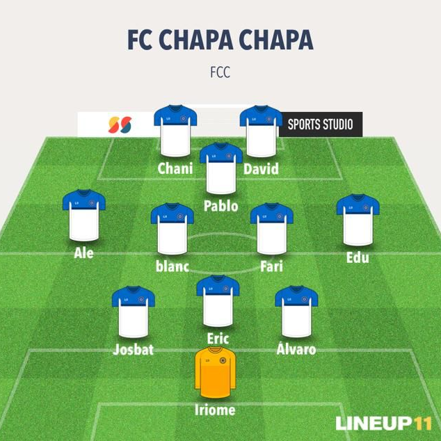 PROTH3X's tweet photo. 🔴 ESTOY EN DIRECTO 🔴
JUEVES de ENTRENO @FCChapaChapa💙
⏰HORA DE LOS PARTIDOS IMPORTANTES:
- CUARTOS DE FINAL (23:00)
- SEMIFINAL (23:20)
- FINAL (23:40)
https://t.co/acA1XZ3keG https://t.co/jdfNs58u9Q