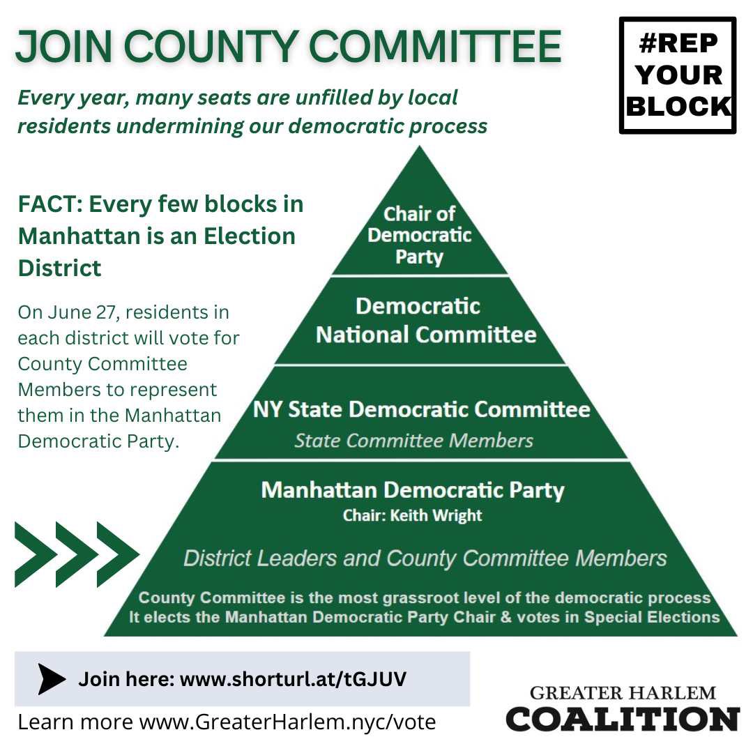 GreaterHarlem's tweet photo. Harlem residents, to further our cause to fight for #FairShare, please help join the county committee to represent the interest of your block in the Manhattan Democratic Party. #RepYourBlock 

Questions? Greaterharlemcoalition@gmail.com. 

Join here : https://t.co/hQWI7jWO57 https://t.co/qyJciOFilC