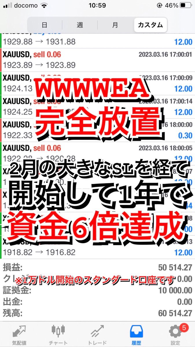 先月のWWWWでSLされた口座の中で一番傷がデカかった-20%強口座がやっと回復し開始から6倍になりました。
ちょうど一年間、その間本当に全く触らずの完全放置で、先月は少しへこみましたが結果戻しました。先月のがなければ7倍だったのに…のタラレバは言っても意味がない💦当然結果が全ての世界です。