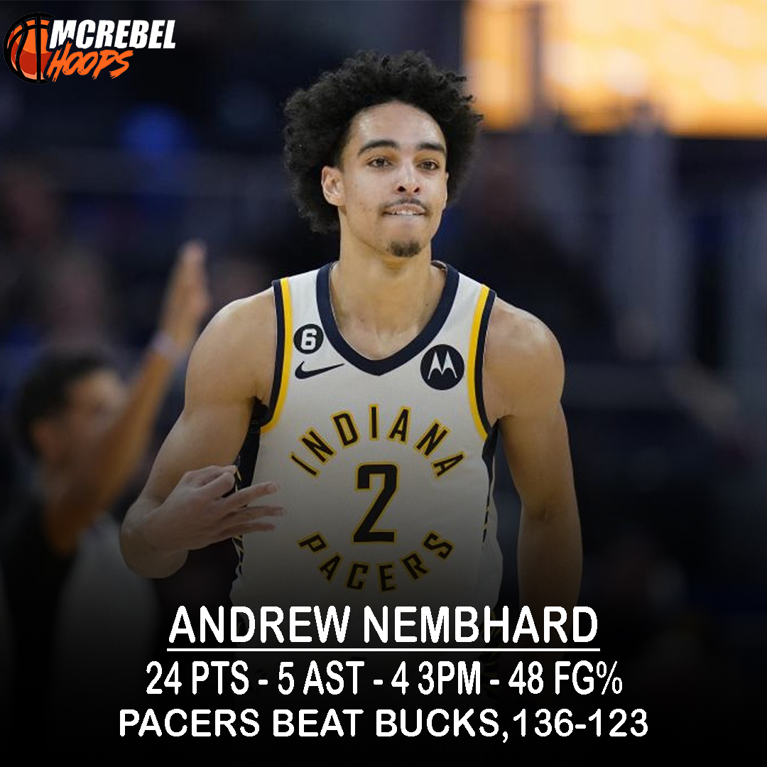 arnelceasar's tweet photo. #PACERS
Andrew Nembhard led the way with 24 PTS, as the Pacers STUNNED the Bucks with a huge road win, 136-123!
A. Nembhard: 24 PTS, 5 AST, 4 3PM
A. Nesmith: 22 PTS, 6 3PM, 5 REB
T. McConnell: 19 PTS, 11 AST, 3 REB
G. Antetokounmpo: 25 PTS, 9 REB, 5 AST https://t.co/JaNAcg3RXu