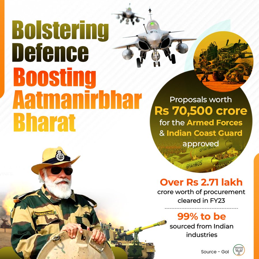 BJYM4Andhra's tweet photo. A major boost to Indian defence and Aatmanirbhar Bharat under Modi govt! https://t.co/ODkgDMsSmR
