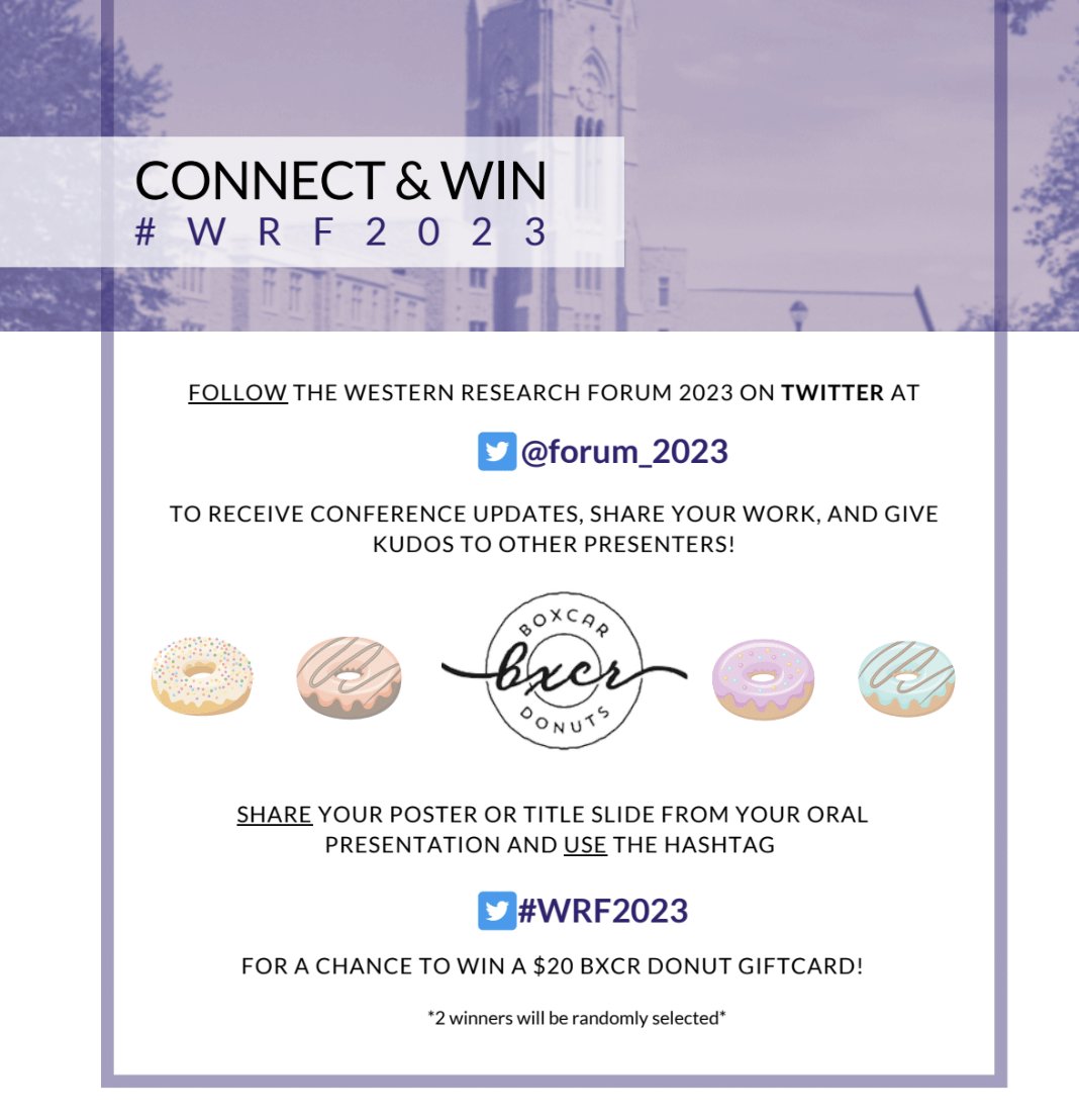 Share your work and give kudos to other presenters on this page for your chance to win! 
instagram.com/bxcrdonuts/?hl…