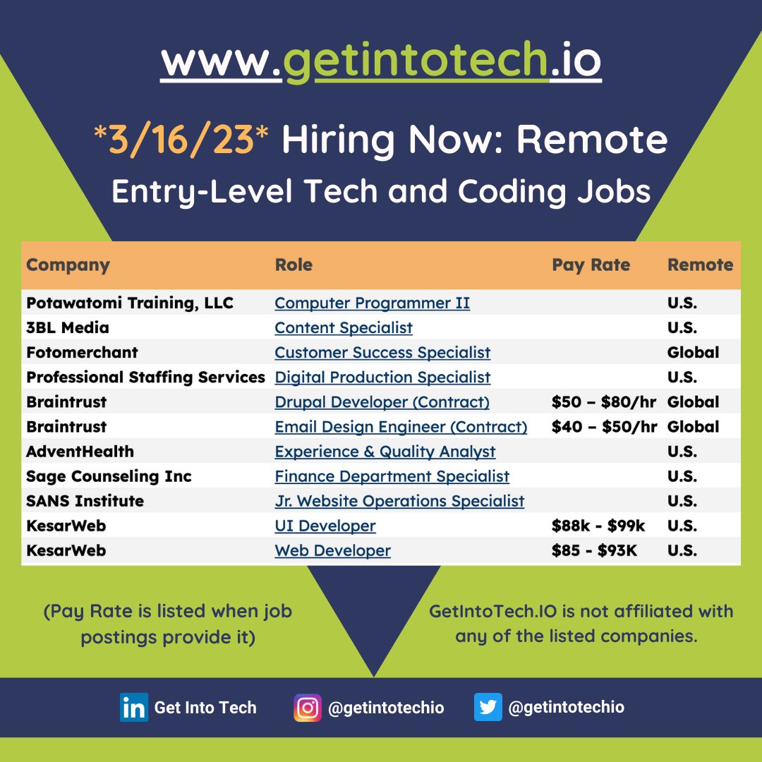 Get Into Tech | getintotech.io tweet media