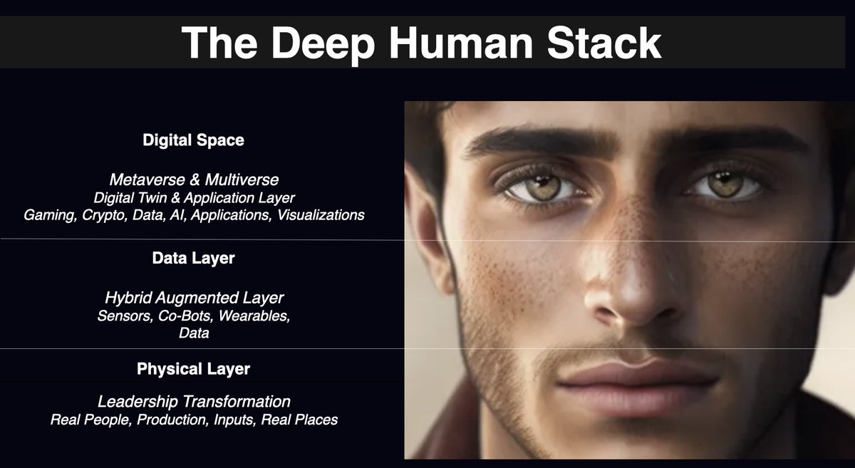 Transformative Tech Lab tweet media