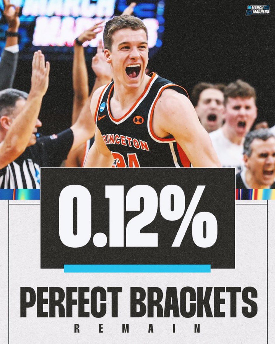 overtime's tweet photo. Wild 🤯🤯🤯
(via @MarchMadnessMBB) https://t.co/8NC4ca7IkR
