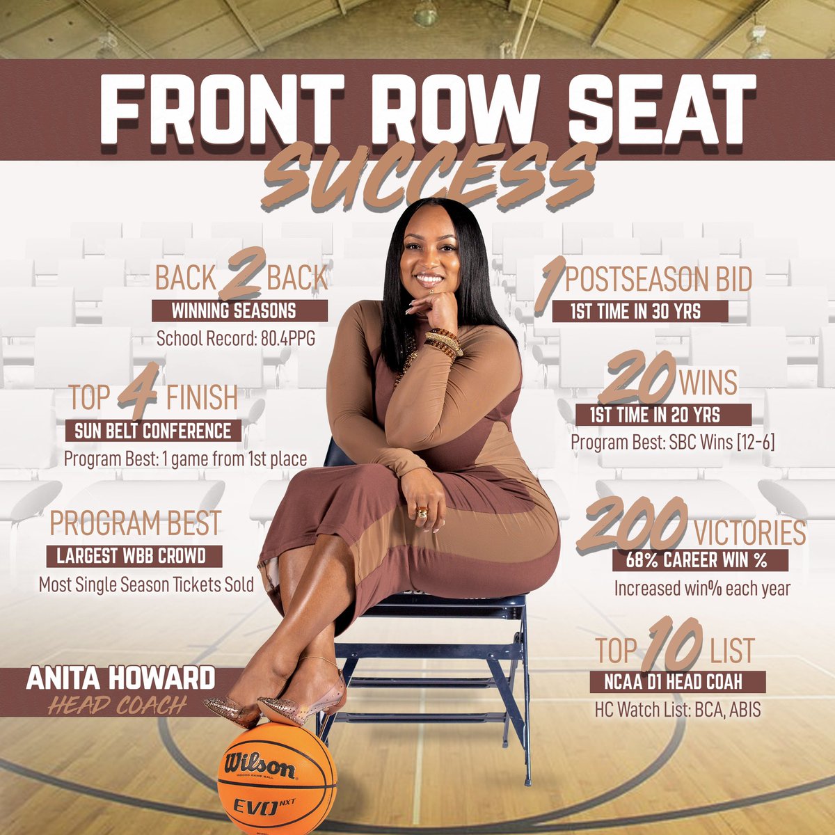 Anita P. Howard tweet media