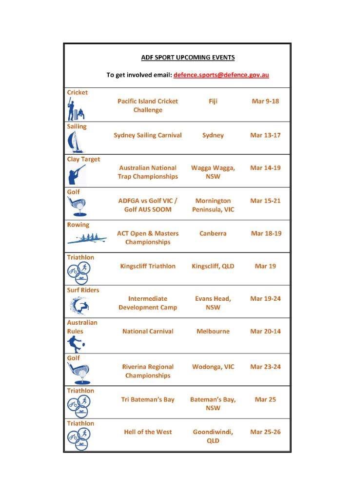 SportsADF's tweet photo. The weather is still warm and we have a full calendar of events so check out what’s on in a location near you! #SportsADF #YourADF 

@Australian_Navy @AustralianArmy @AusAirForce https://t.co/ZkoFmhbOaX