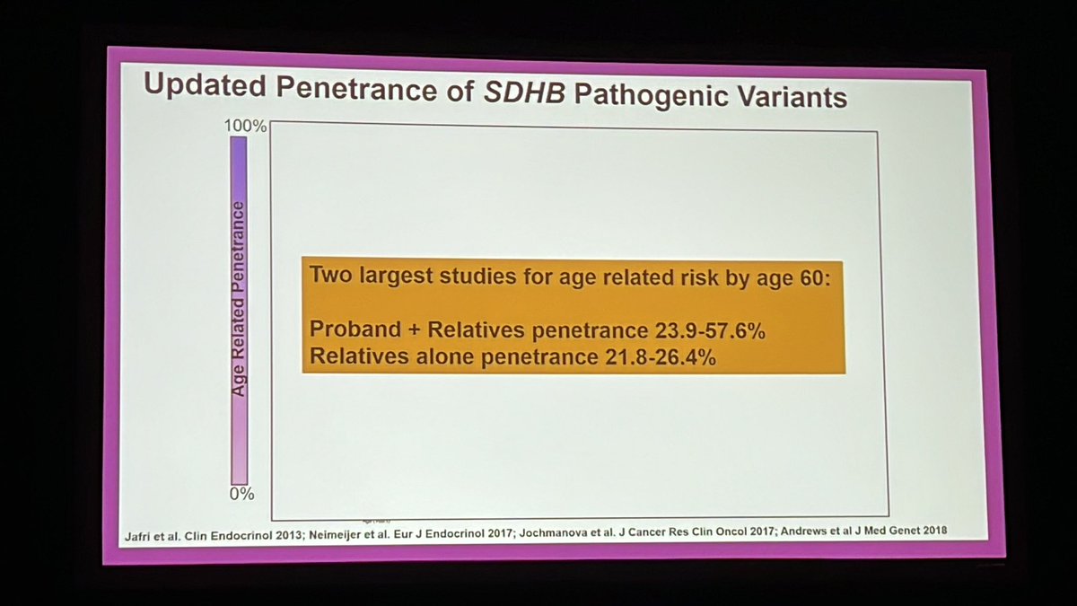 SGreenbergGC's tweet photo. Our reports of #SDHB risk have been skewed because of the inclusion of pro bands. How does our perception of risk change if the lifetime risk is 20-25%? #Genechat #ACMGmtg23 https://t.co/oRCANYnh7Q