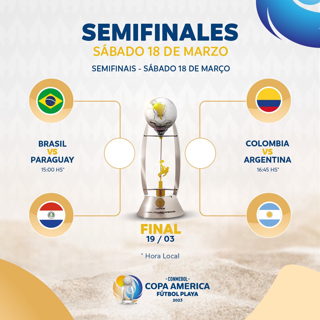 The CONMEBOL Copa América Fútbol Playa 2023 kicks off