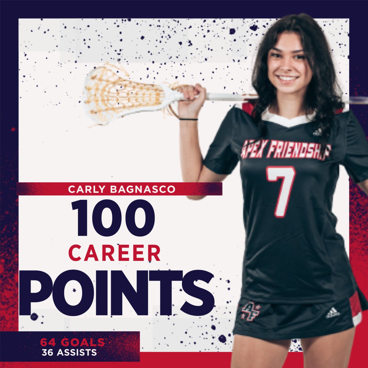 Congratulations to Carly Bagnasco for scoring her 100 career point tonight!! #RollPats