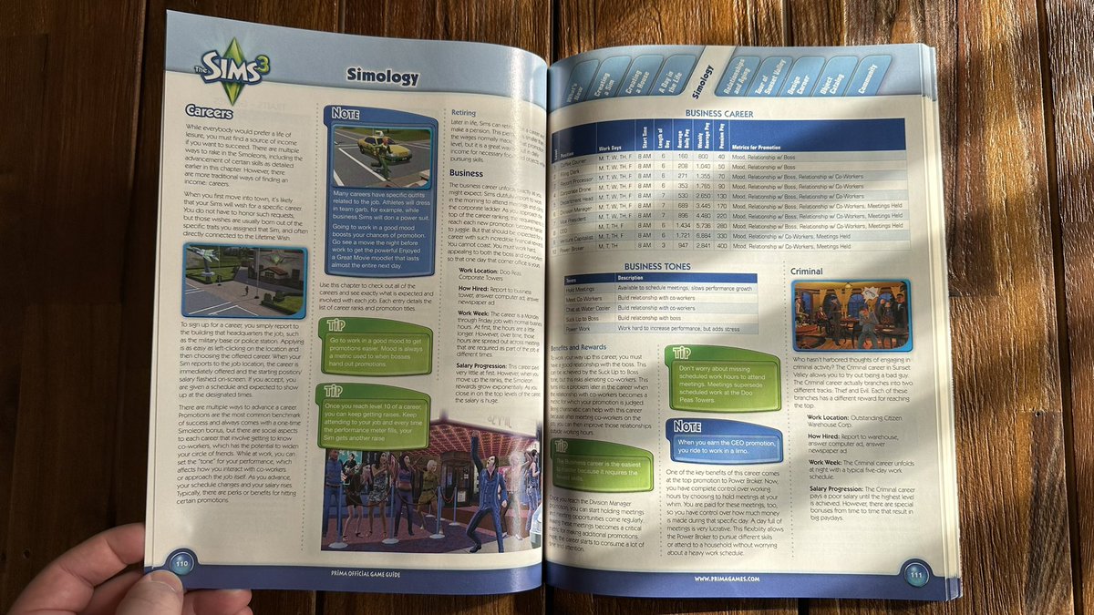 lazygamereviews's tweet photo. Going through storage, found this today

Dang I miss The Sims 3 https://t.co/X4qSEd8nOl